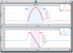 vernier-app-290x211