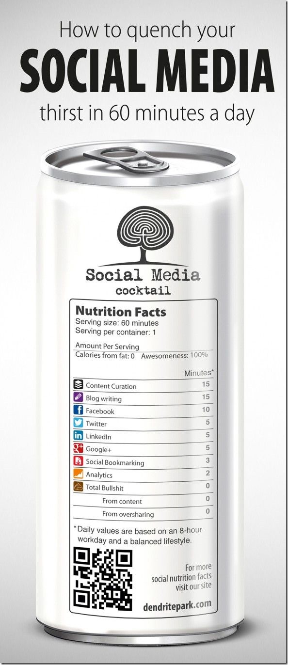 social media nutrition facts