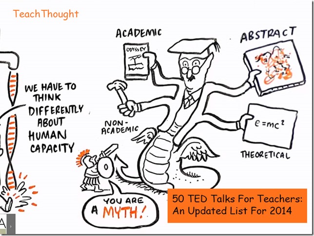 50-ted-talks-for-teachers